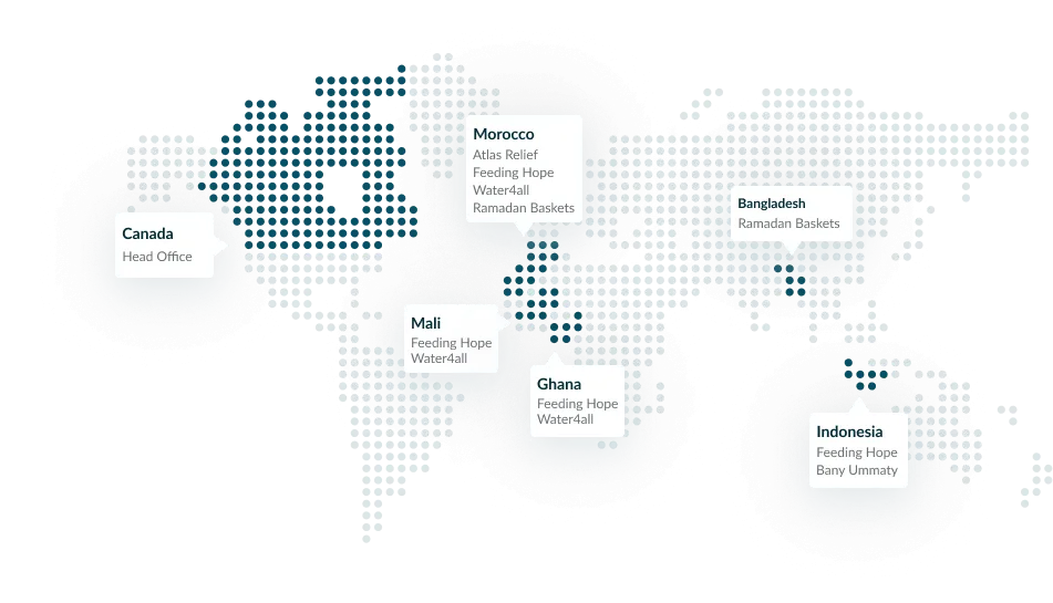 UMMATY around the world
